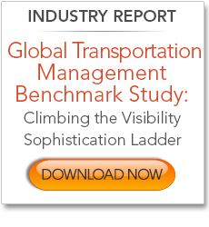 Global Logistics Management