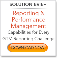 Import Performance Management